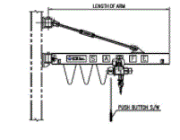 Cầu trục di chuyển có dính với tường - Cầu Trục Cổng Trục Top Crane - Công Ty TNHH Top Crane